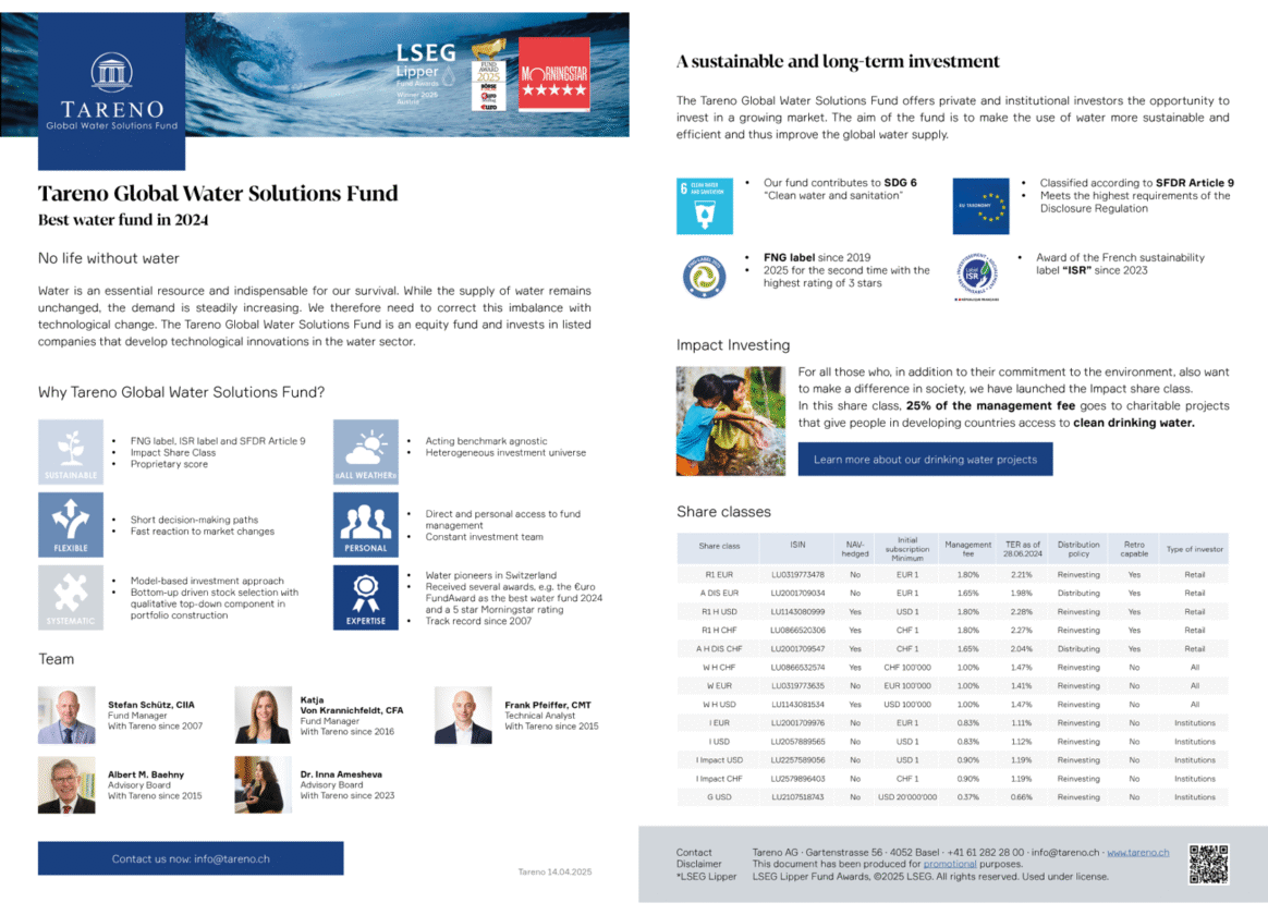 Two-page Tareno Global Water Solutions Fund with key information about our sustainable water equity fund.