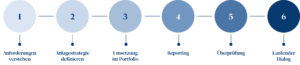 Grafik 2026 1